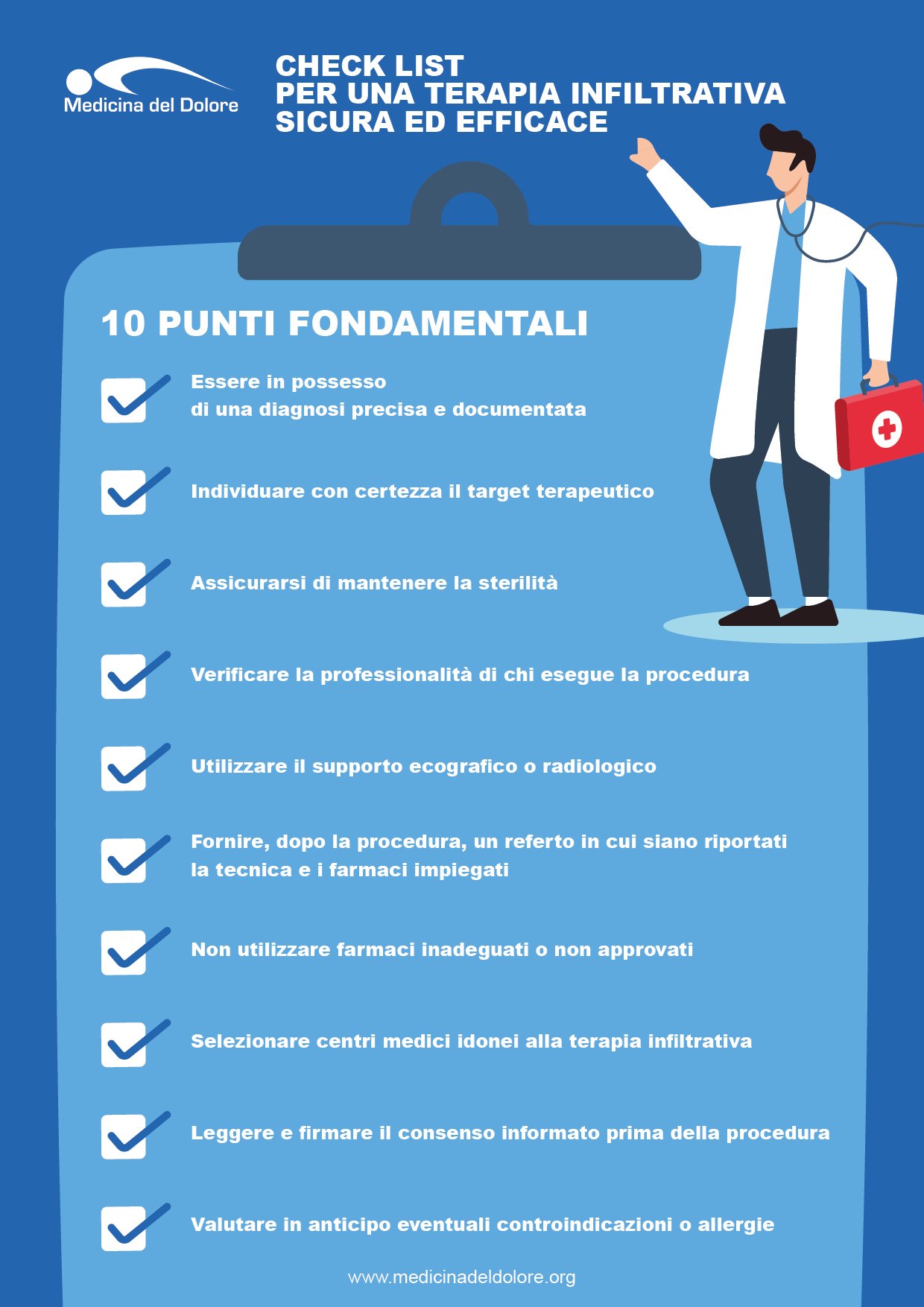 Check list per una terapia infiltrativa